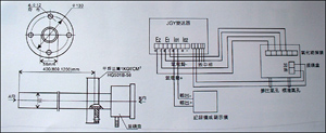 氧化鋯氧量分析儀型號XGHZO-8600T